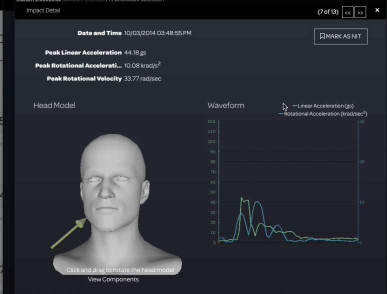 , Triple Play: IBM Scores Three All-Star Partnerships to Change the Game for Athletes, Fans Using Watson