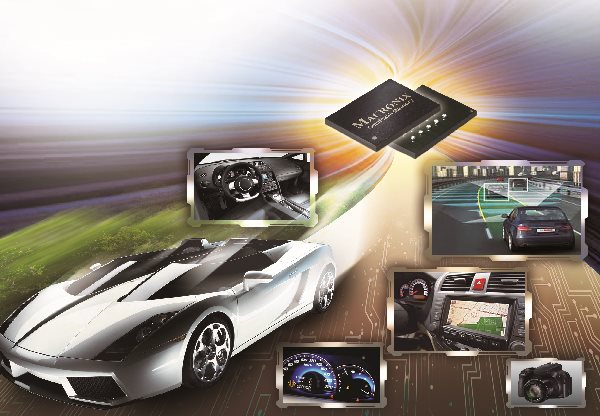 , Macronix Introduces Industry’s Fastest SPI NOR, OctaFlash