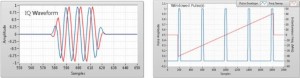 Figure 6 – Mathscript code to verify the FSCR theoretical model and program the AWG