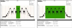 Figure 7 – Comparison of the spectral power in one frequency bin vs. the total