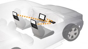 , Cars join the Internet of Things