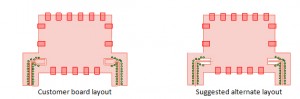 Figure 3: Customer’s board layout of CBP-1300F-1+ and suggested modification altering signal pad width.