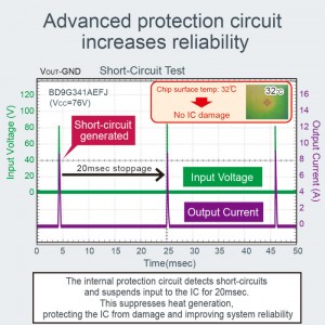 sasmsefzh2fned02w2pz