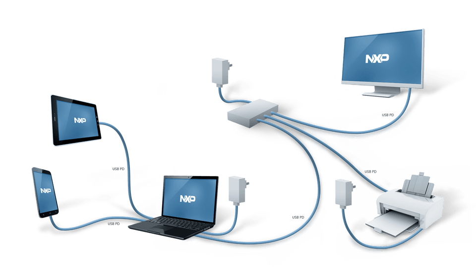 , NXP Announces Industry’s First USB-IF Compliant Type-C PD-PHY