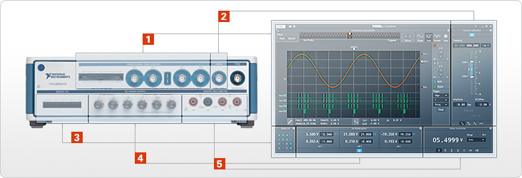 , NI Releases Enhanced Version of VirtualBench All-in-One Instrument