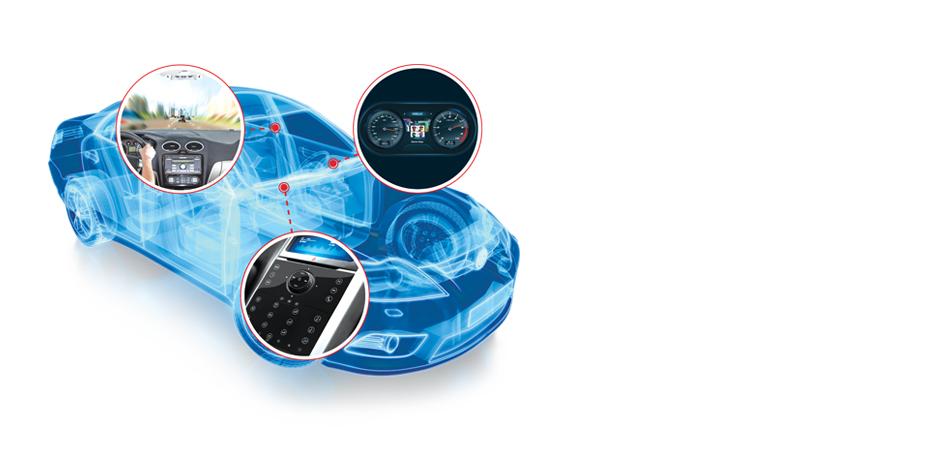 , Cypress Drives Next-Generation Automotive Systems with Expanded Portfolio Including New Traveo Automotive MCU Series