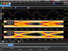 , Keysight Technologies Introduces Industry&#8217;s Most Comprehensive Crosstalk Analysis Application for Real-Time Oscilloscopes