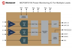 160120-MSLD-DIAG-MCP39F511N-7x5
