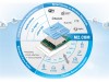 , Advantech, ARM, Bosch Sensortec, Sensirion, and Texas Instruments Cooperate for the M2.COM IoT Sensor Platform
