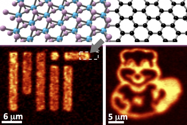 , New chip fabrication approach