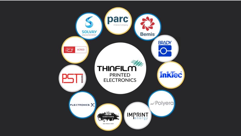 , Thinfilm Receives Order from Global FMCG Leader for NFC SpeedTap Tags
