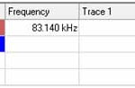 , New Test Adapters Improve Your PDN Measurements