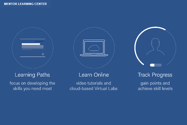 , Mentor Graphics Optimizes Tools and Flows to Help Designers Succeed With Samsung Foundry’s 10nm FinFET Process