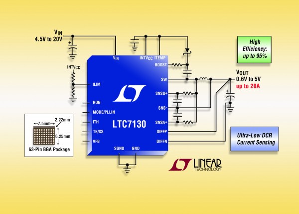 , 20V, 20A Monolithic Synchronous Step-Down Regulator with Ultralow DCR Current Sensing for Higher Efficiency