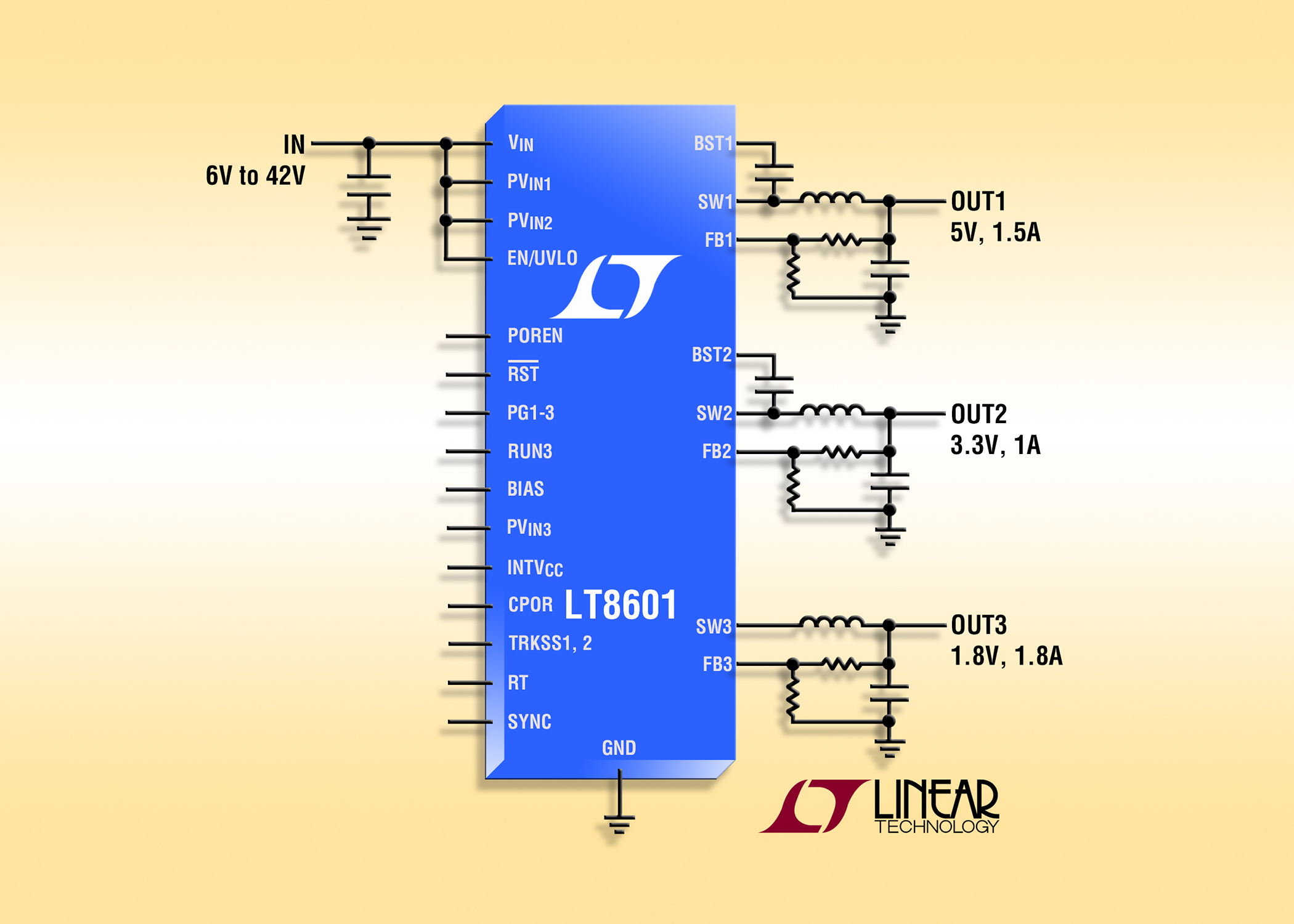 , 42V Triple Synchronous Step-Down DC/DC Converter Delivers 93% Efficiency &#038; Operates from 3V to 42V Inputs