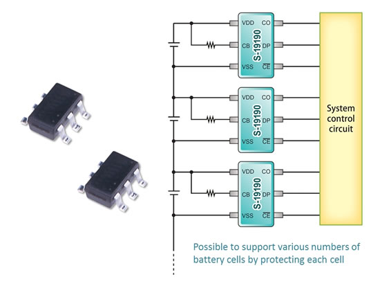 , SII Semiconductor Corporation Releases New Automotive EDLC protection ICs suitable for cell-balancing and overcharge protection of EDLC