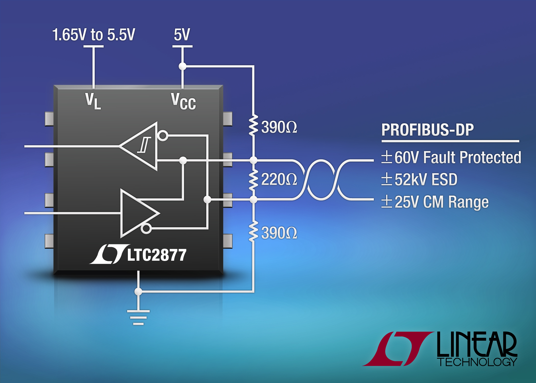 , Robust ±60V RS485 Transceivers Fortify PROFIBUS-DP Networks