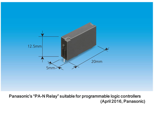 , Panasonic Launches “PA-N Relay” Suitable for Programmable Logic Controllers