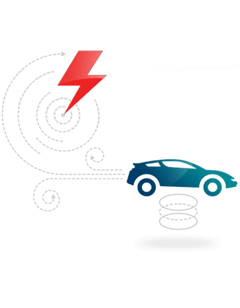 , Qualcomm and Ricardo Sign Commercial Wireless Electric Vehicle Charging License Agreement