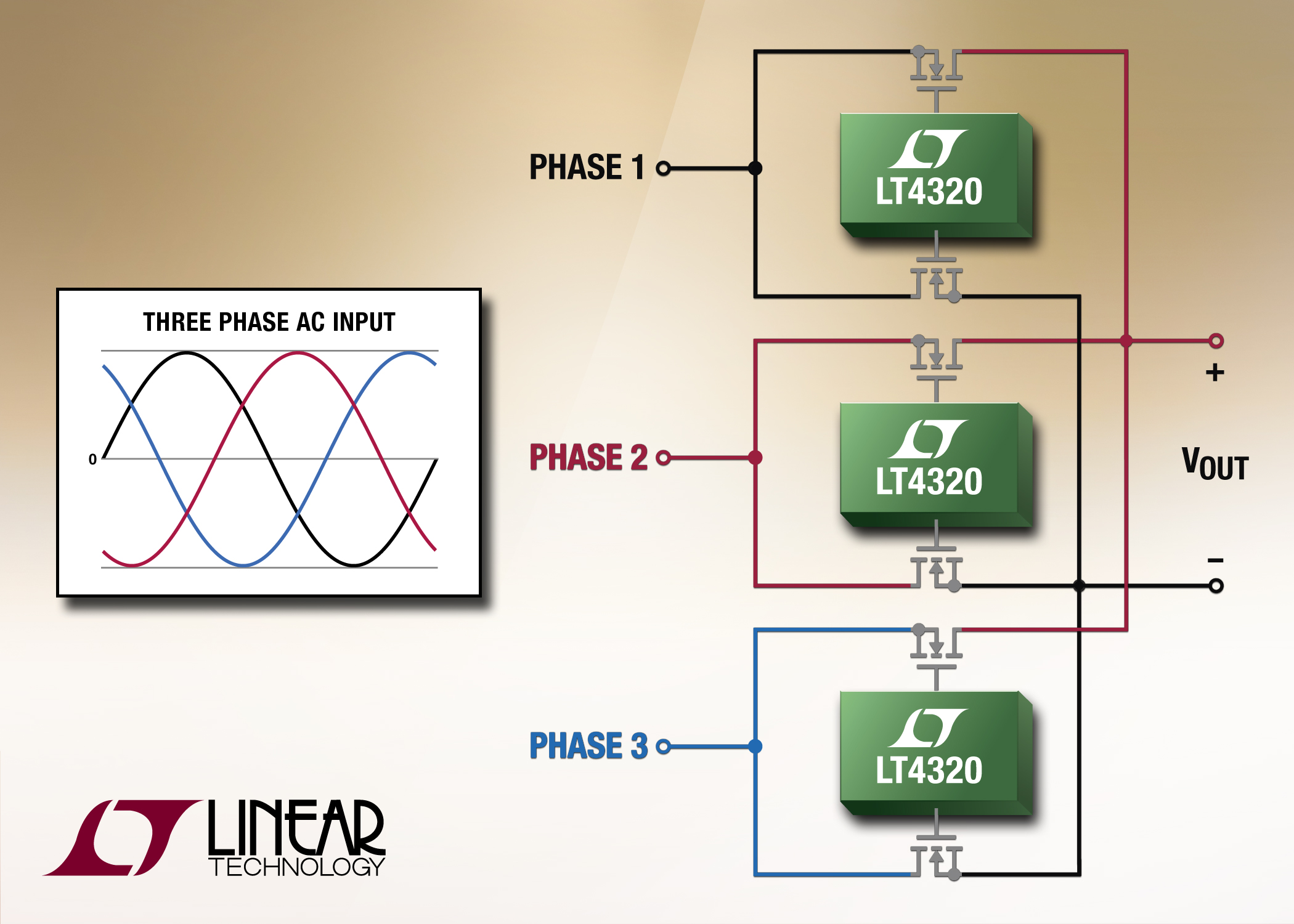 , Low Loss 3-Phase Ideal Diode Bridge Rectifier Reduces  Heat, Easing Thermal Design