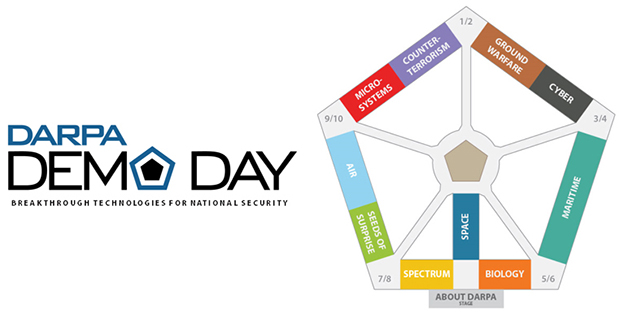, DARPA Demo Day 2016 Aims to Speed Transition of Game-Changing Technologies to Military Services