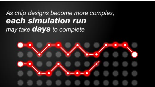 , Cadence Completes Acquisition of Rocketick Technologies