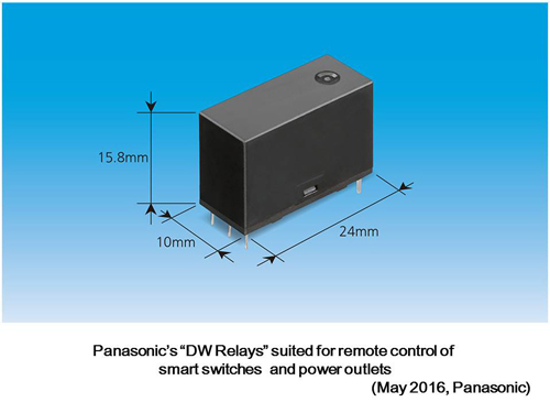 , Panasonic Launches “DW Relays” Suited for Remote Control of Smart Switches and Power Outlets