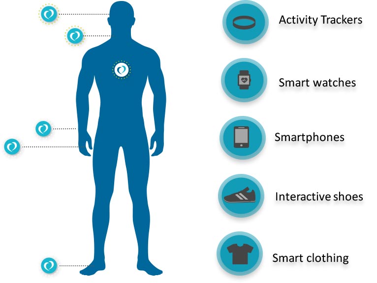 , Sensifree Secures $5M in Series A Financing Led by TransLink Capital