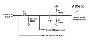 Figure 2: Improved HART FSK transmit circuitry. 