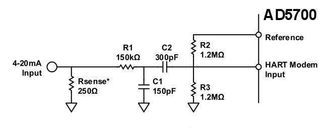 Design an optimized circuit for HART-enabled 4- to 20-mA inputs | New ...