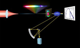 New mid-infrared laser system could detect atmospheric chemicals
