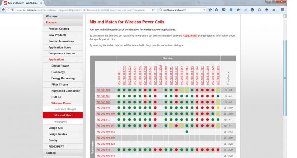 , Find the right coils for wireless power transfer