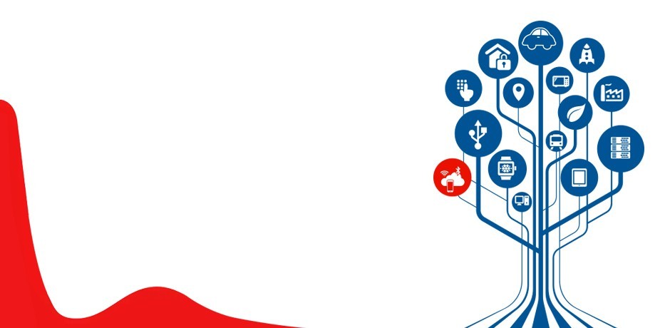 , Cypress Now the Leading Internet of Things Supplier with Acquisition of Broadcom&rsquo;s Wireless IoT Business