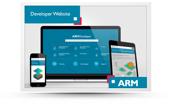 , Huaxintong Semiconductor licenses ARMv8-A architecture