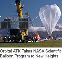 , Thales Alenia Space Signs Contract with Orbital ATK to Produce Additional Key Hardware for Upcoming Cargo Resupply Missions to International Space Station