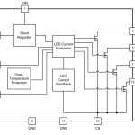 , DACD Solution Simplifies Smart LED Lighting Design