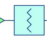 , Sweat-proof “smart skin” takes reliable vitals, even during workouts and spicy meals