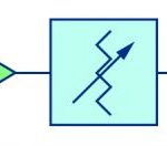 , Sweat-proof “smart skin” takes reliable vitals, even during workouts and spicy meals