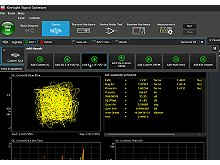 , Keysight Technologies Introduces Industry’s First All-in-One Software for R&D Engineers Designing, Evaluating 5G Candidate Waveforms