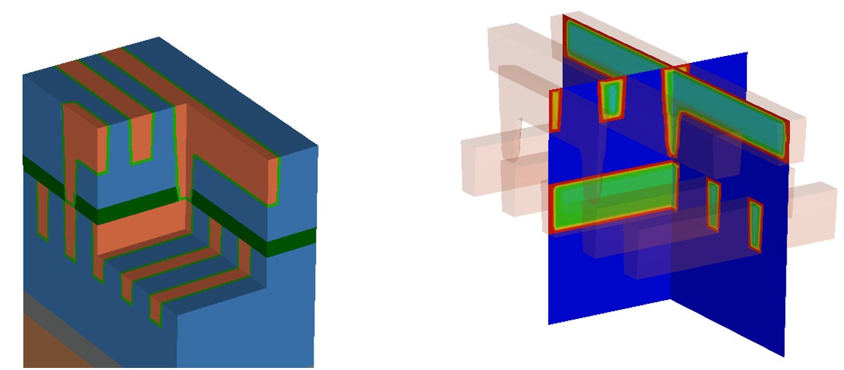 , Imec and Synopsys Collaborate on Interconnect Resistivity Model to Enable Early Screening of Interconnect Technology Options at Advanced Nodes