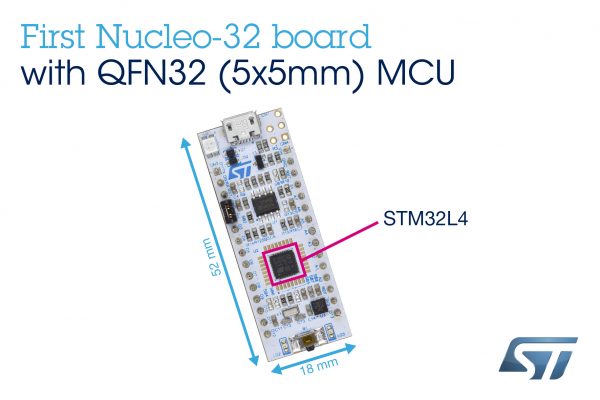 , STMicroelectronics Releases Development Ecosystem and Adds New Devices in Low-Power STM32L4 Microcontroller Series