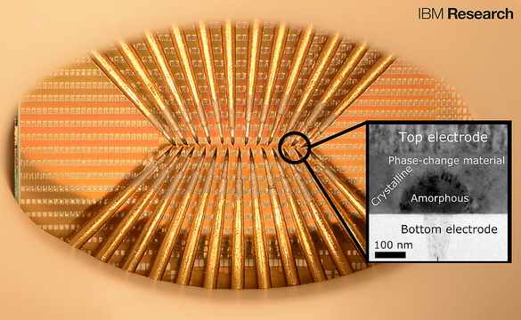 , IBM Scientists Imitate the Functionality of Neurons with a Phase-Change Device