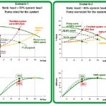 , Sweat-proof “smart skin” takes reliable vitals, even during workouts and spicy meals