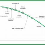 , Sweat-proof “smart skin” takes reliable vitals, even during workouts and spicy meals