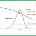 , Sweat-proof “smart skin” takes reliable vitals, even during workouts and spicy meals