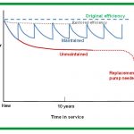 , Sweat-proof “smart skin” takes reliable vitals, even during workouts and spicy meals