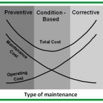 , Sweat-proof “smart skin” takes reliable vitals, even during workouts and spicy meals