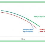 , Sweat-proof “smart skin” takes reliable vitals, even during workouts and spicy meals