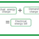 , Sweat-proof “smart skin” takes reliable vitals, even during workouts and spicy meals