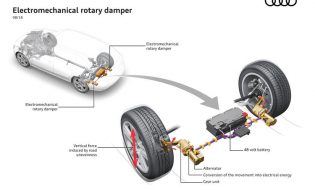 The innovative shock absorber system from Audi: New technology saves fuel and enhances comfort